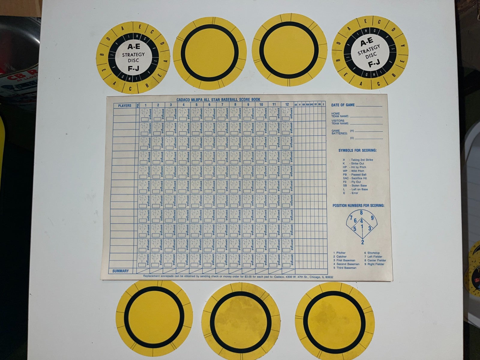 Vintage 1989 MLB All-Star Baseball Game Cadaco No. 283 COMPLETE 62 Player Discs