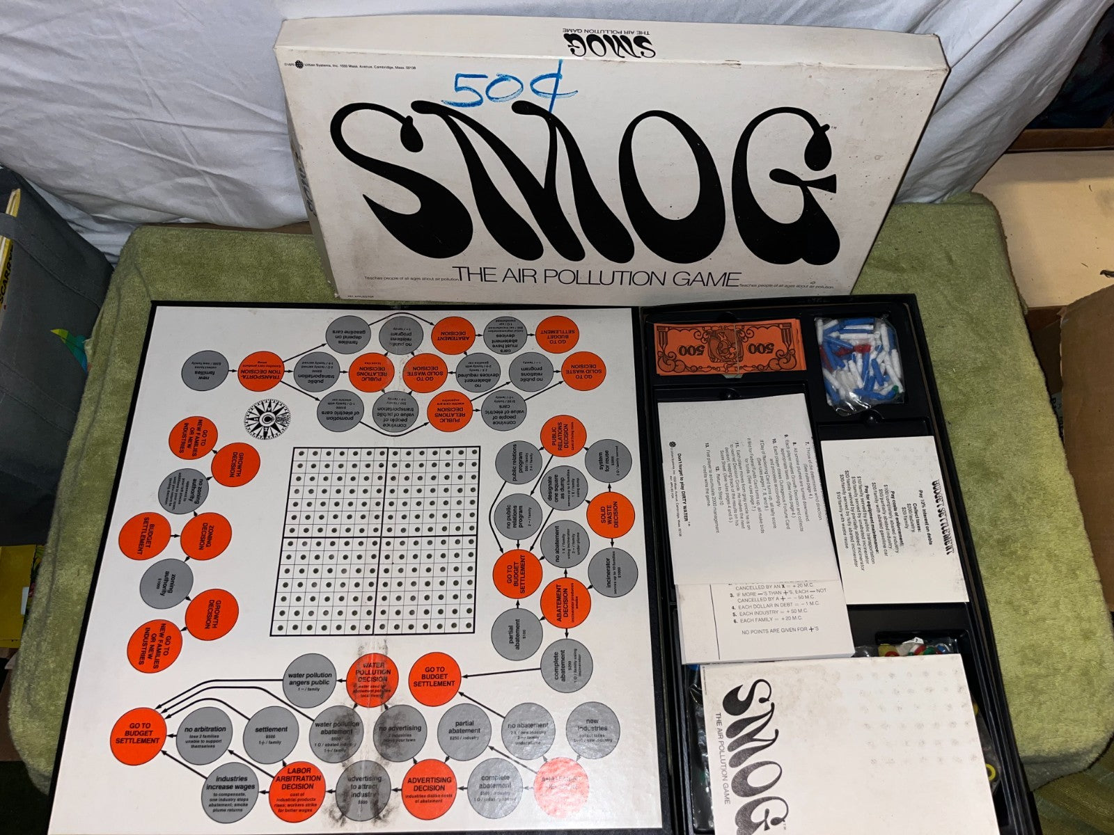 Vintage 1970 SMOG Pollution Board Game - Complete - Excellent Vintage Condition