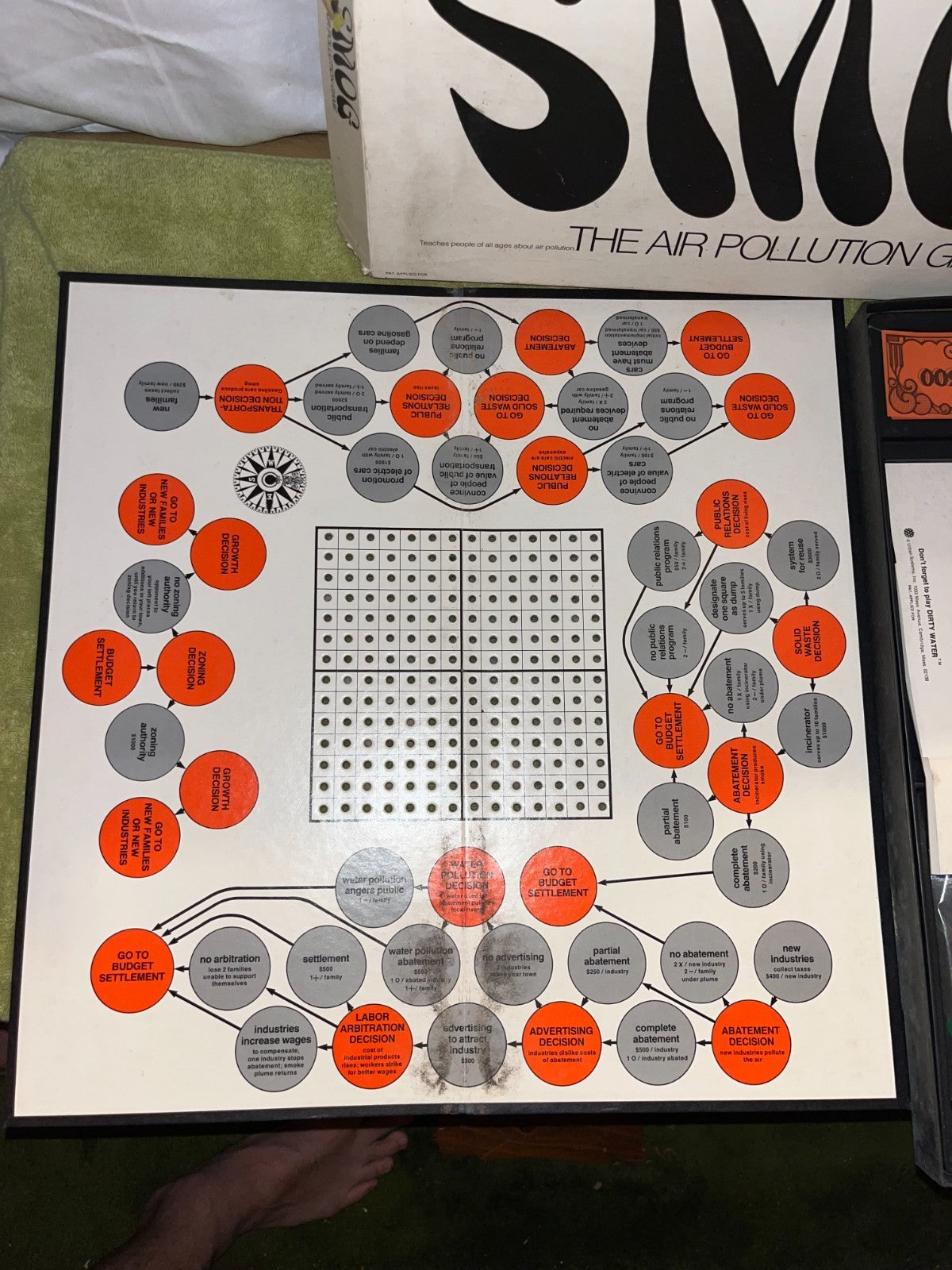 Vintage 1970 SMOG Pollution Board Game - Complete - Excellent Vintage Condition